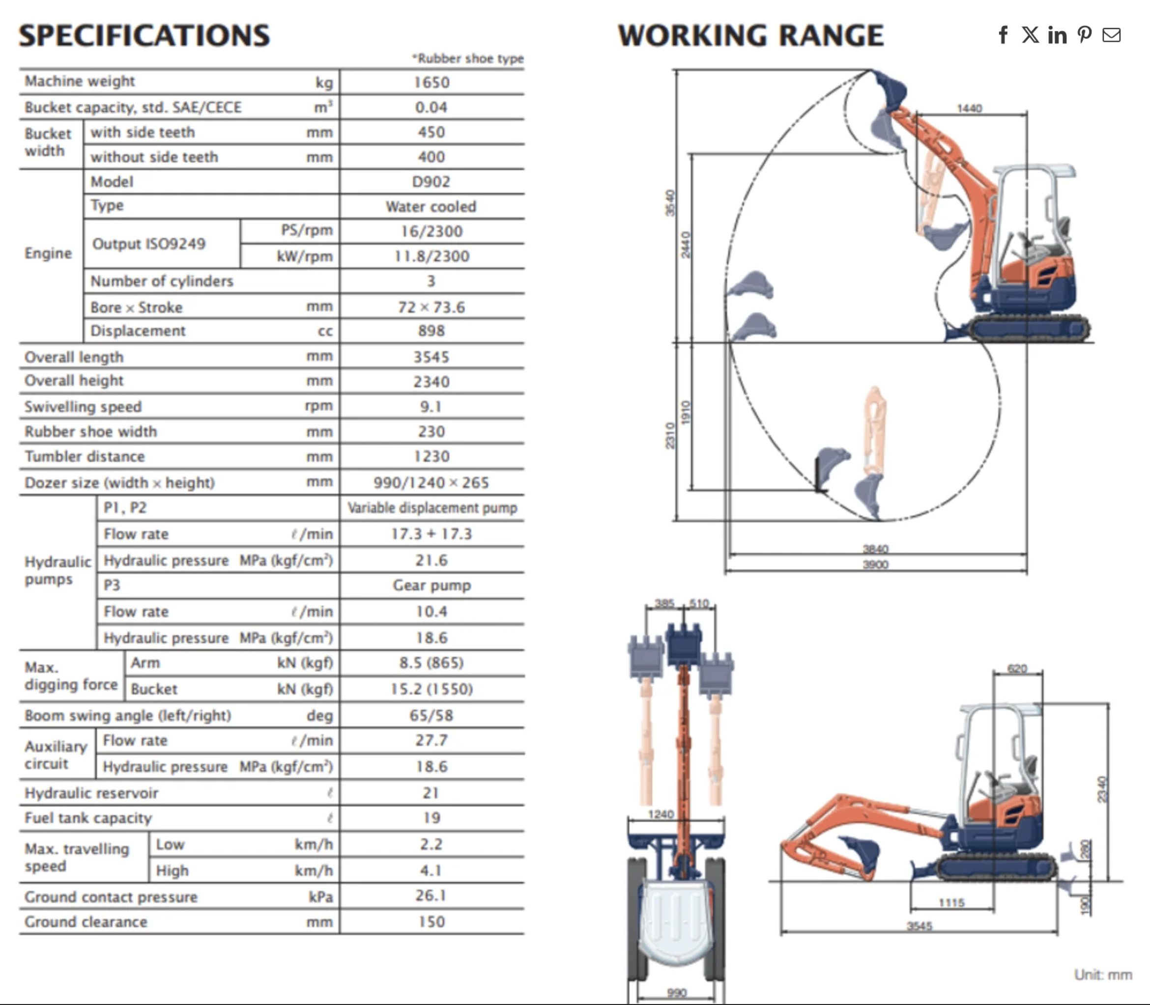 Excavator 1.7T photo 4