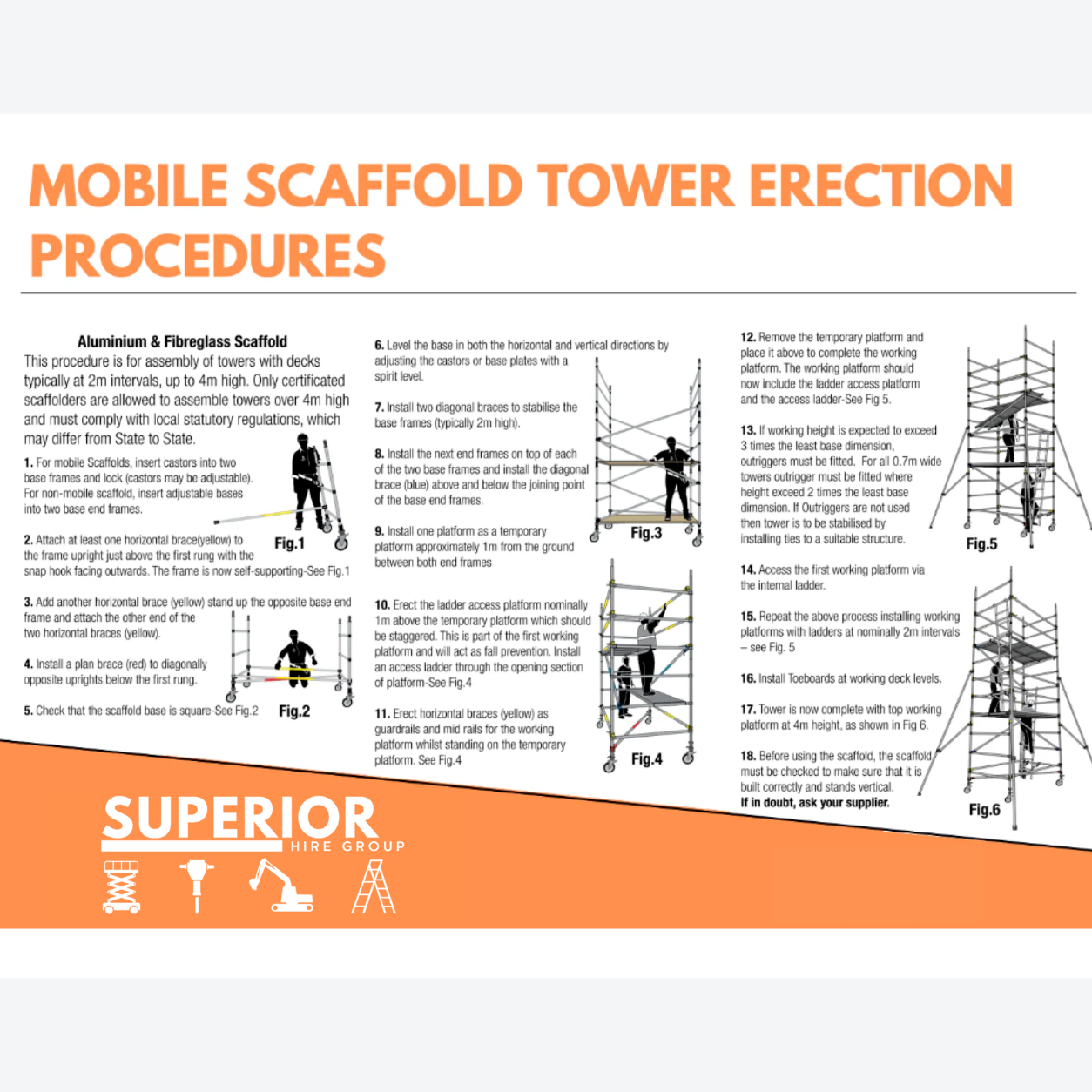 2.5m Narrow Mobile Scaffold photo 2