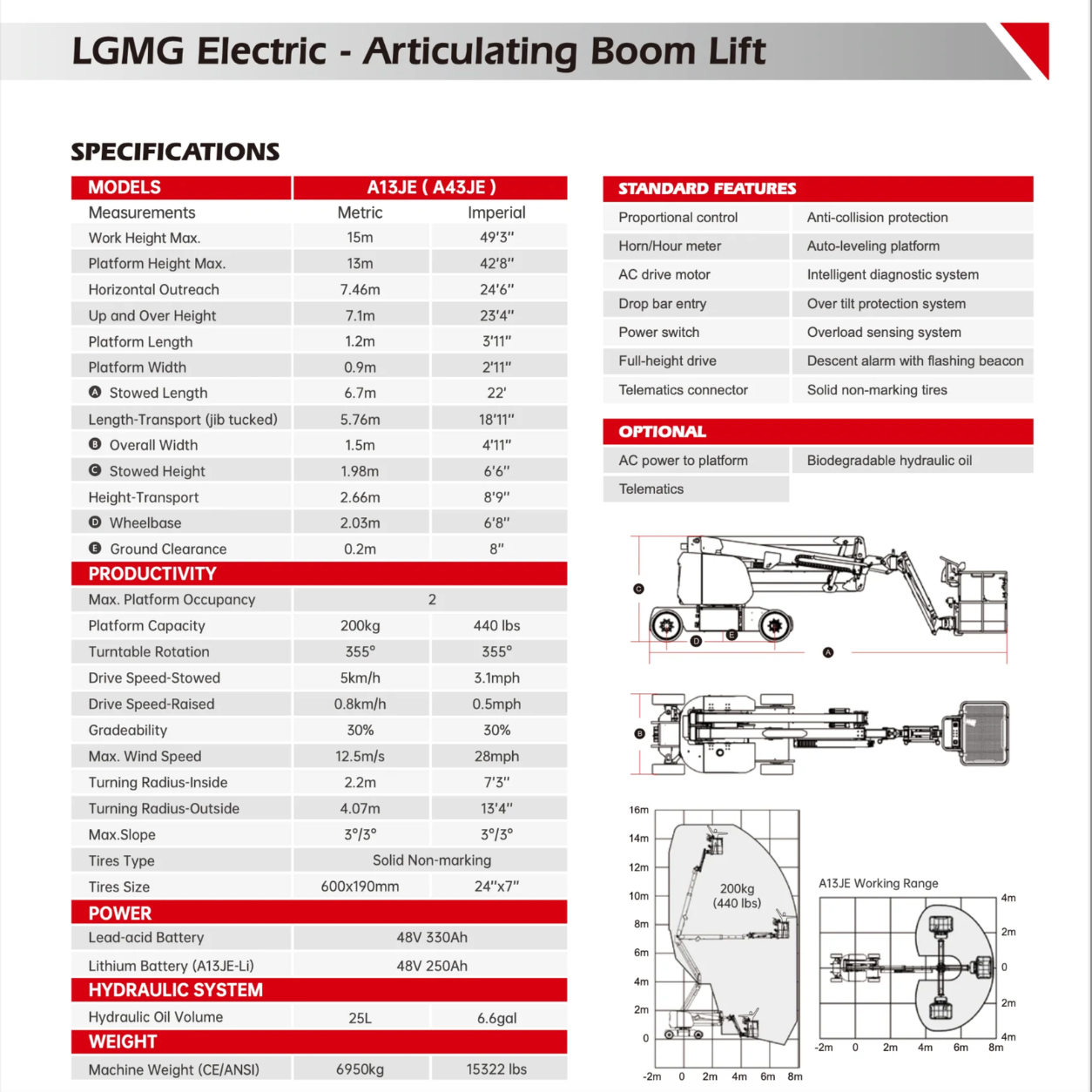 Knuckle Boom 13m / 43ft — Electric photo 2