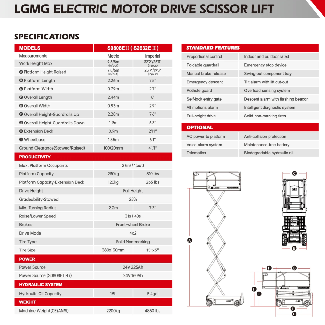 Scissor Lift 8m / 26ft — Electric photo 2
